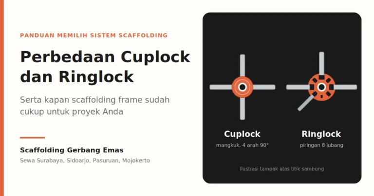Ilustrasi titik sambung scaffolding cuplock dan ringlock tampak atas, untuk panduan perbedaan cuplock dan ringlock