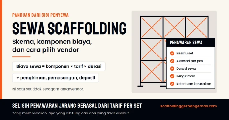 Panduan sewa scaffolding: biaya sewa dihitung dari komponen, tarif, dan durasi, ditambah pengiriman, pemasangan, dan deposit
