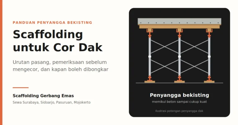 Scaffolding untuk cor dak: ilustrasi potongan penyangga bekisting dari alas papan, jack base, frame, U-head, balok, sampai dak beton